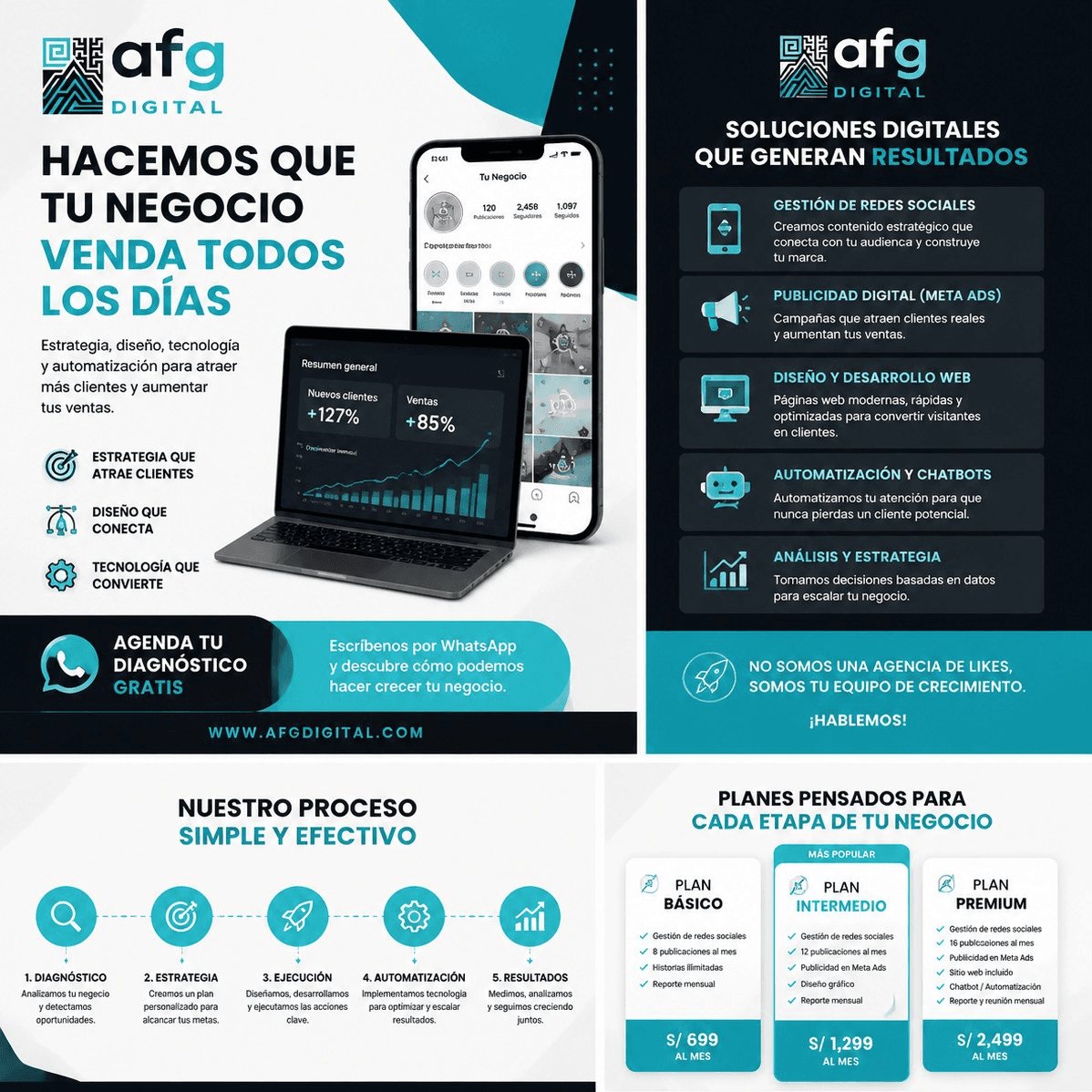 Folleto Oficial de Precios AFG DIGITAL